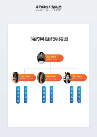 简约风组织架构图