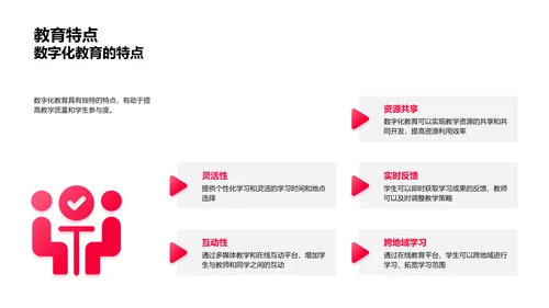 教育数字化实践PPT模板