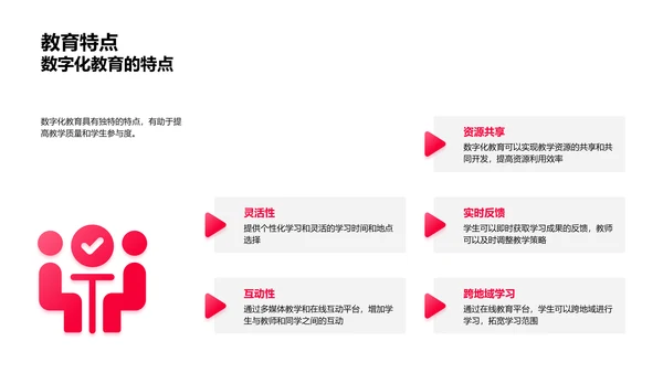 教育数字化实践PPT模板