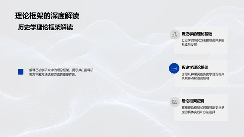 历史学答辩指南PPT模板