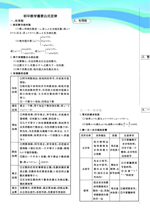 初一到初三数学必记重要公式定理汇总