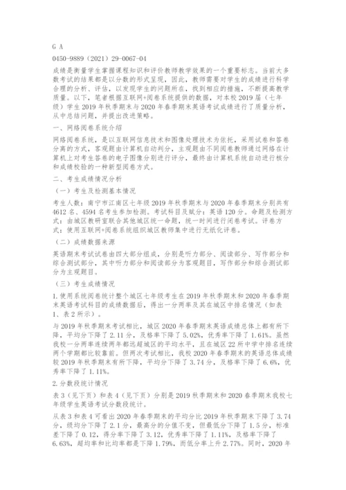 基于互联网+试卷质量分析改进英语教学的策略.docx