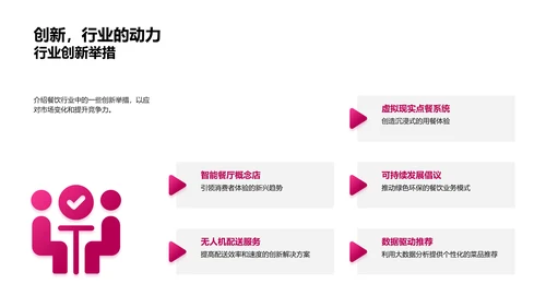 全球餐饮趋势报告PPT模板
