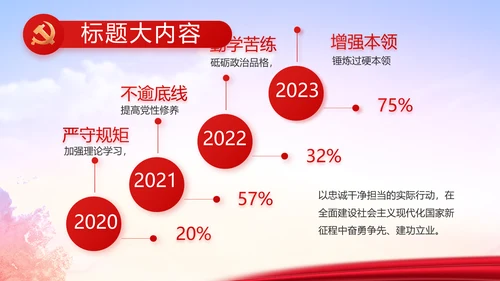 红色大气党员入党誓词动态PPT