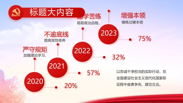 红色大气党员入党誓词动态PPT