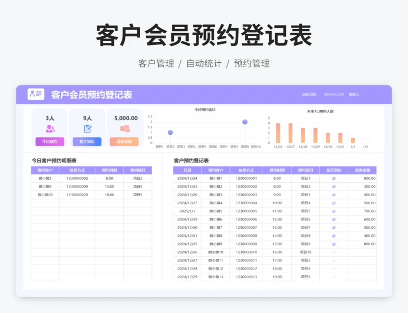 客户会员预约登记表