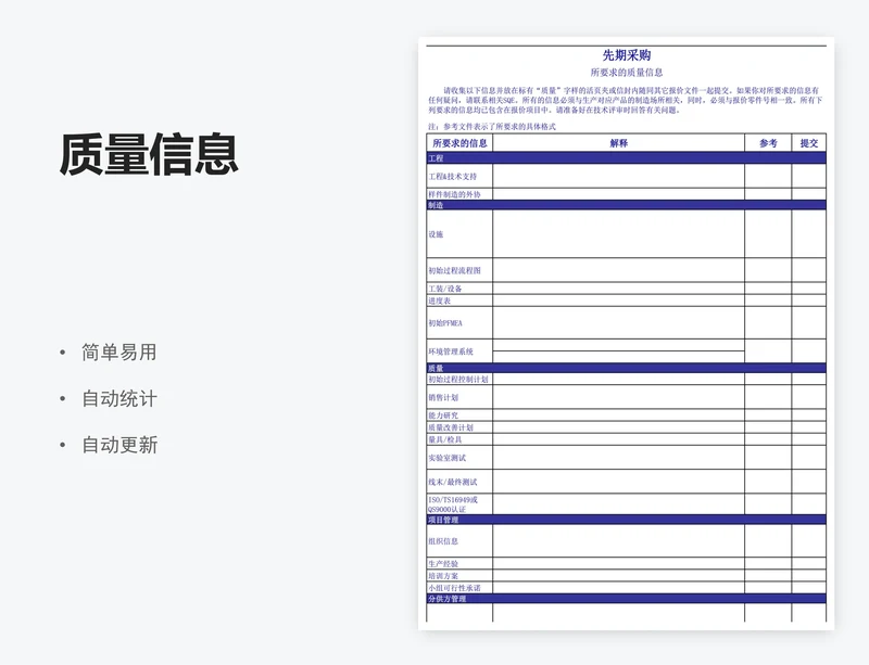 质量信息