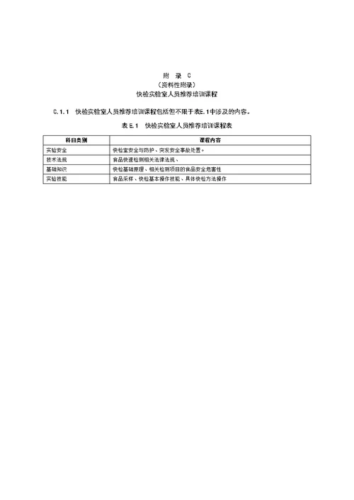 食品快速检测实验室推荐性食品快速检测能力项目表、仪器设备设施基本配置表、人员推荐培训课程