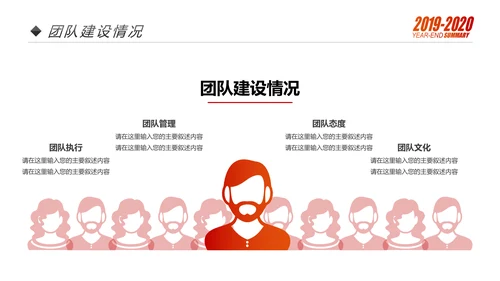 梦想2020年终总结述职报告工作计划PPT模板