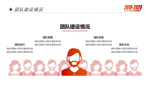 梦想2020年终总结述职报告工作计划PPT模板