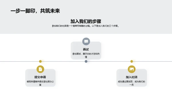 社团风采绽放