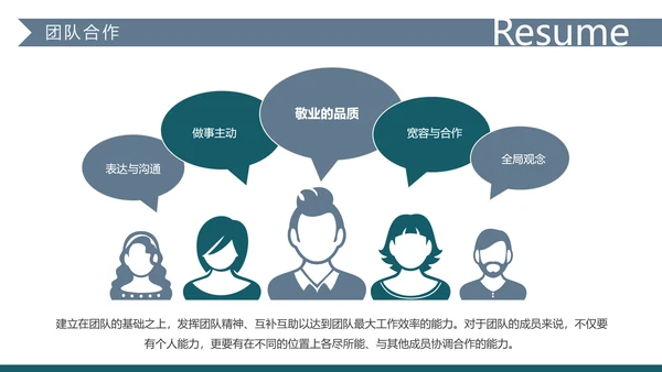 大气述职求职个人简历岗位竞聘PPT模板