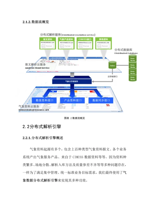 气象数据一体化平台设计专项方案.docx