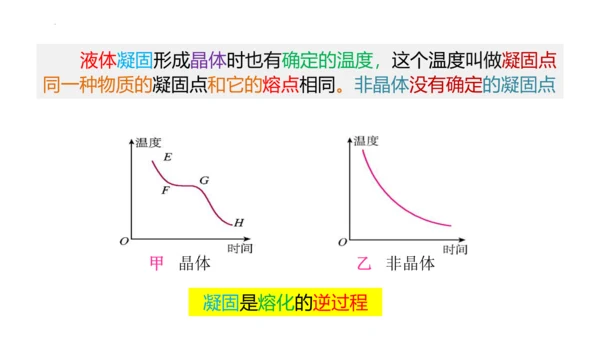 人教版物理八年级上学期 3.2 熔化和凝固  课件（53页ppt）