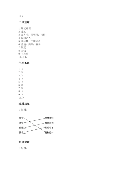 部编版道德与法治四年级下册期末测试卷a4版.docx