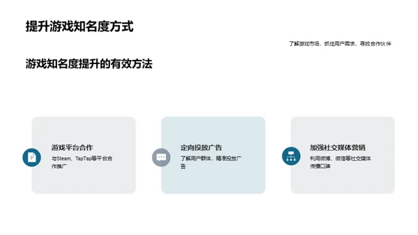 游戏盛宴：双十二营销策略