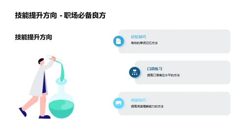 英语学习全探索