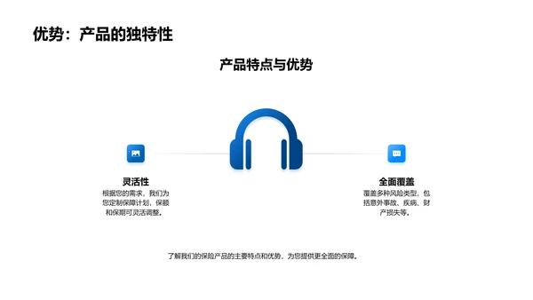 保险产品解析讲座PPT模板