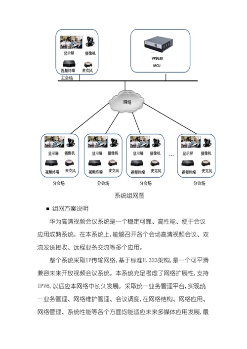 高清视频会议系统建设项目技术方案模板.docx