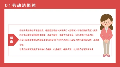 劳动法普法宣传通用PPT课件