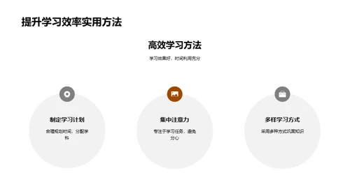 四年级卓越学习法