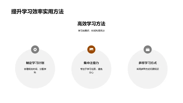 四年级卓越学习法