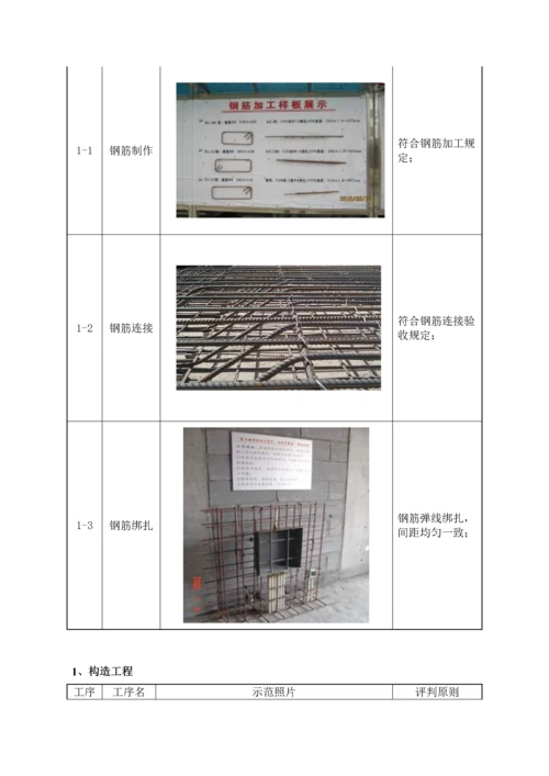关键工程样板引路实施专题方案.docx