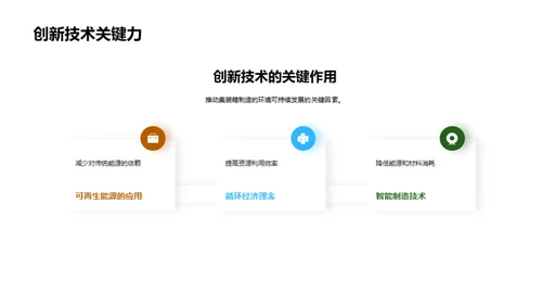 集装箱制造的绿色革新