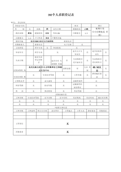 40、50人员社保补贴申请表