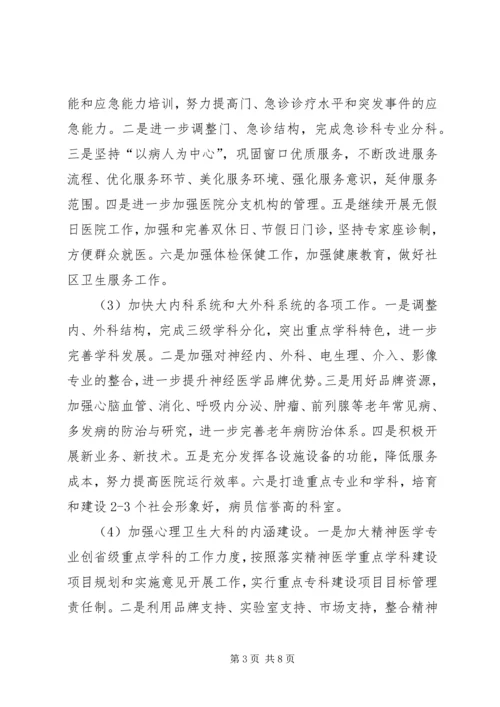 二00六年医院工作计划.docx