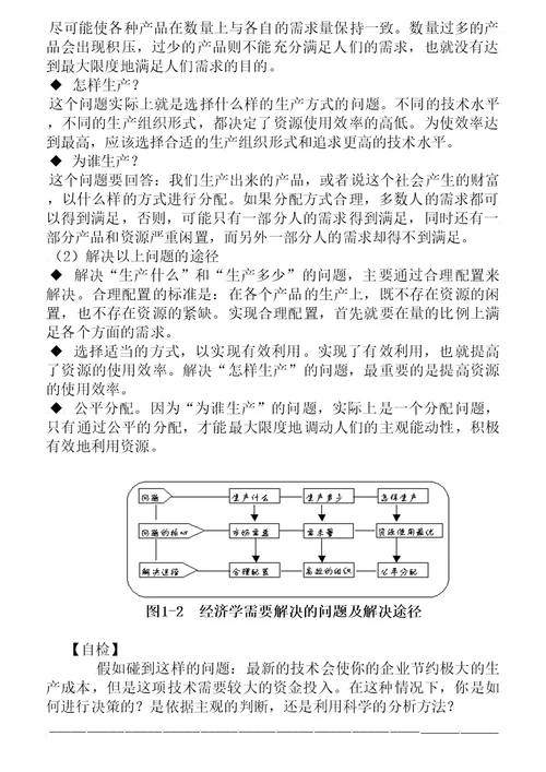 2管理经济学