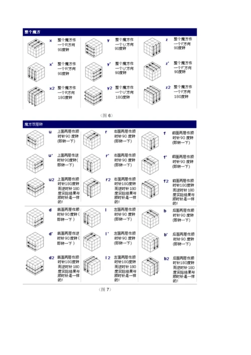 新手专用魔方公式图解.docx