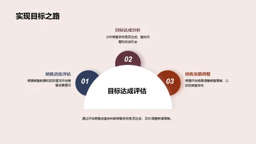 走过昨日，迎接明日