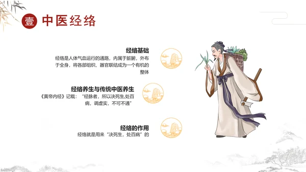 传统中国风中医经络养生PPT课件