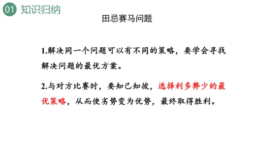 新人教版数学四年级上册9.4 条形统计图与优化课件（31张PPT)