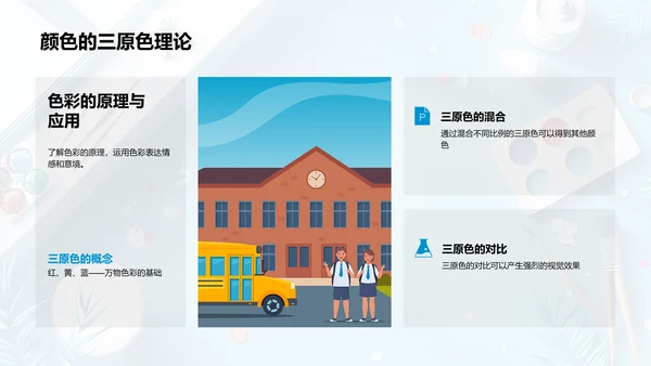 美术基础课程PPT模板