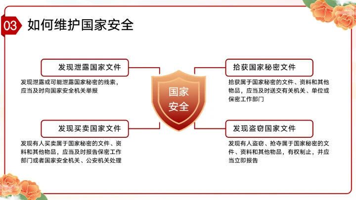 党政风国家安全教育日增强国家安全主题教育班会PPT模板
