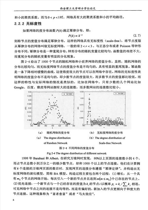 复杂网络模块度的研究电路与系统专业毕业论文