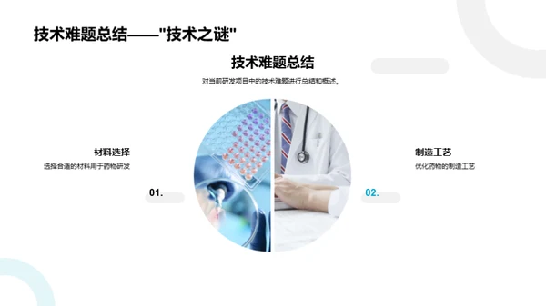 研发进展与未来规划