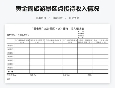 黄金周旅游景区点接待收入情况表