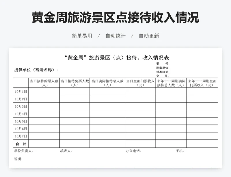 黄金周旅游景区点接待收入情况表