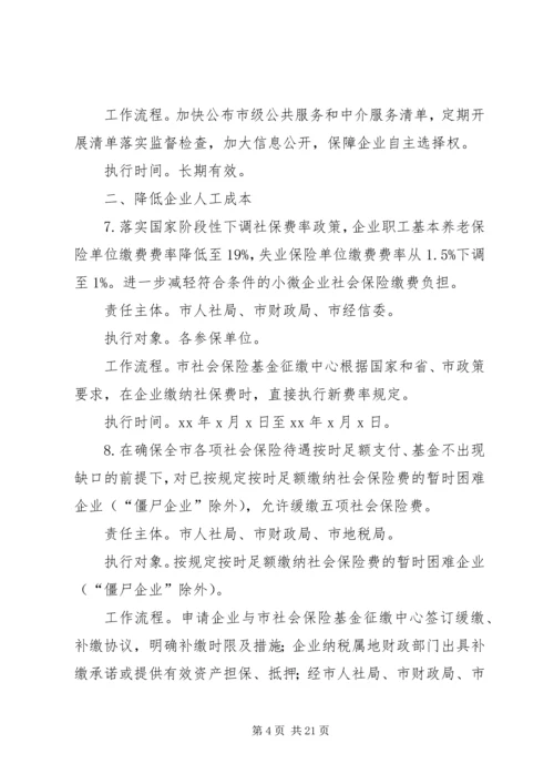 降成本减负担实施方案.docx