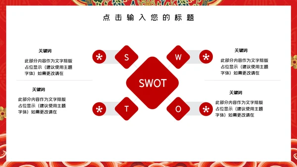 中国风红色新年工作总结计划通用PPT模板