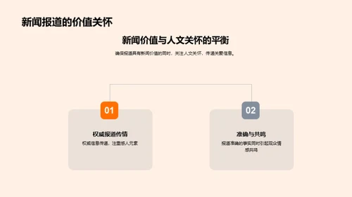 春节新闻报道策略