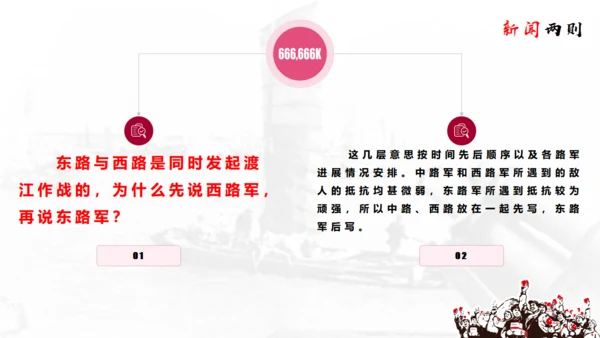 横渡长江历史难忘通用PPT模板