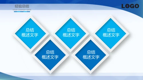 医疗医生医院护士长工作总结PPT模板
