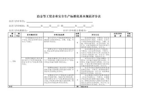 冶金等工贸企业企业安全生产标准化基本规范评分细则精编版41页