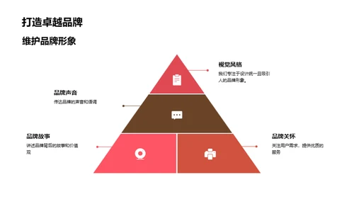 立春主题新媒体营销