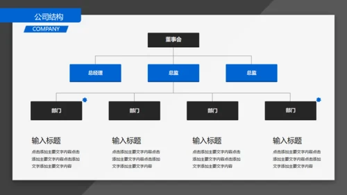 BUSINESS创业融资计划书通用PPT模板