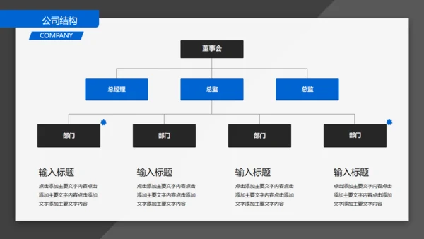 BUSINESS创业融资计划书通用PPT模板